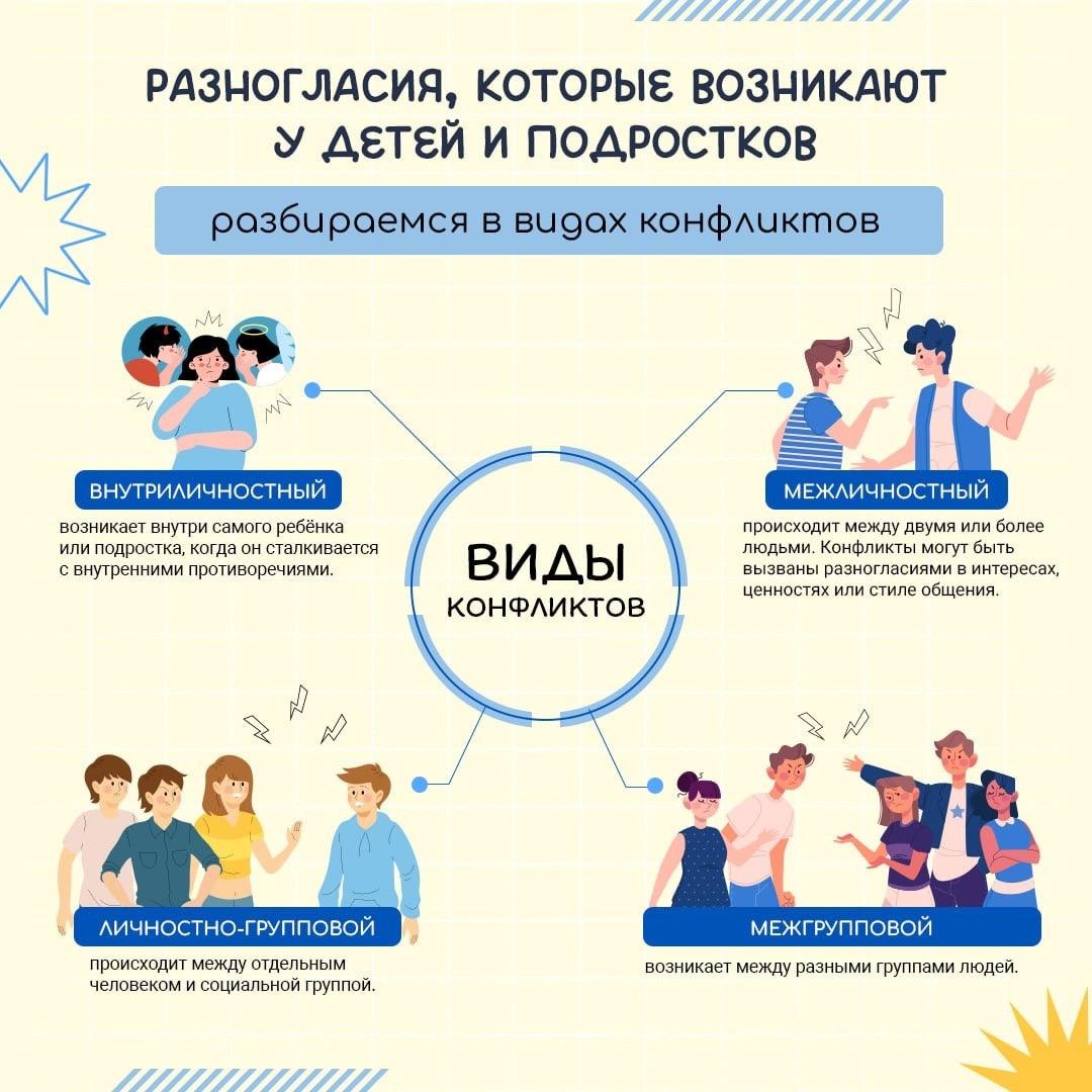 Рубрика: &amp;quot;Как помочь ребенку&amp;quot;.
